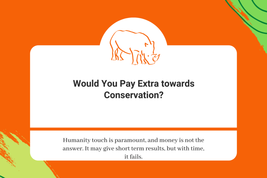 Would You Pay Extra towards Conservation